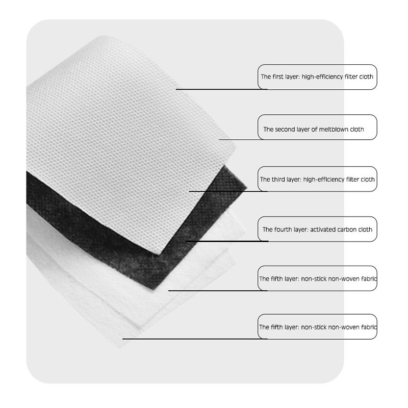 PM2.5 Maske Filtresi, Hafif, K - Pm2.5 Filter Insert incelemesi ve fiyatı